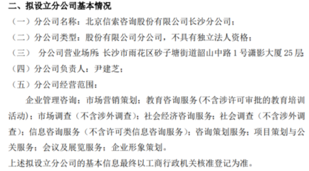 信索咨詢設立北京信索咨詢股份長沙分公司，拓展社會經濟咨詢服務布局