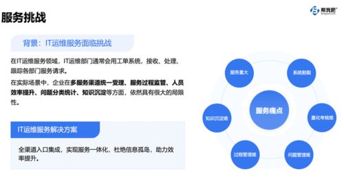 對標世界500強 南京企業如何借力“幫我吧”共享服務實現降本增效