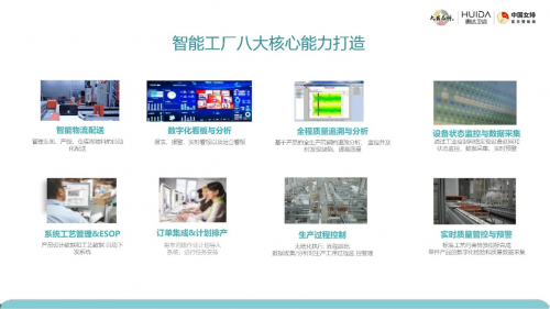 惠達5G+數智化工廠 推進建材工業智能制造數字轉型的新標桿