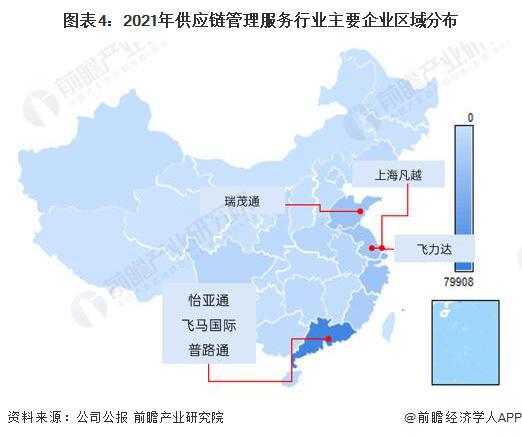 供應鏈管理服務行業產業鏈全景梳理及區域熱力地圖